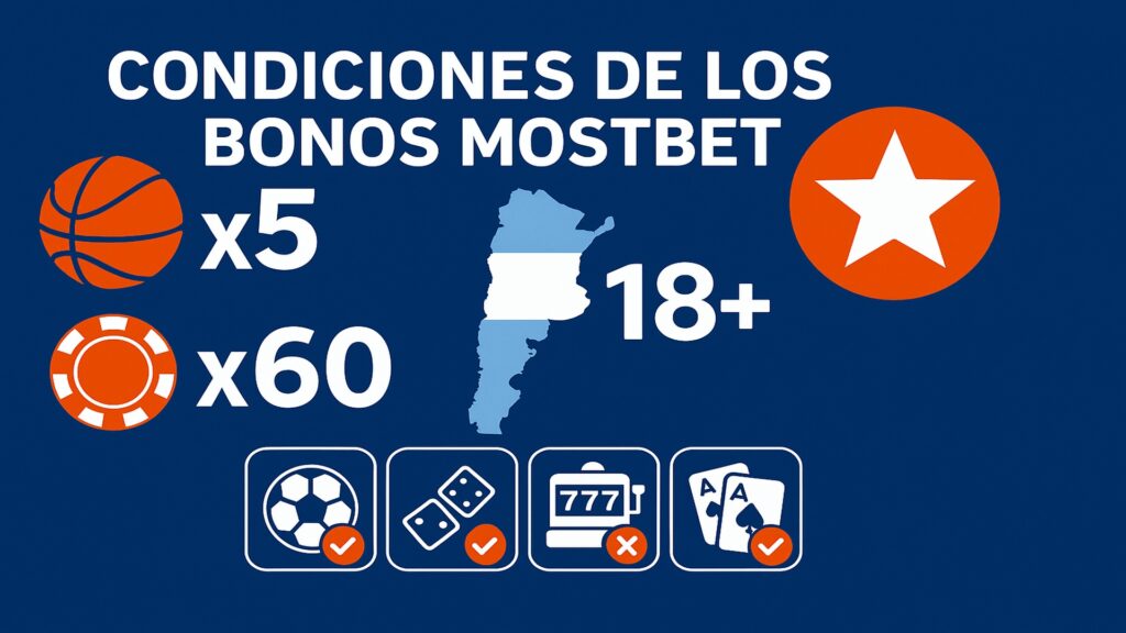Condiciones de los bonos Mostbet