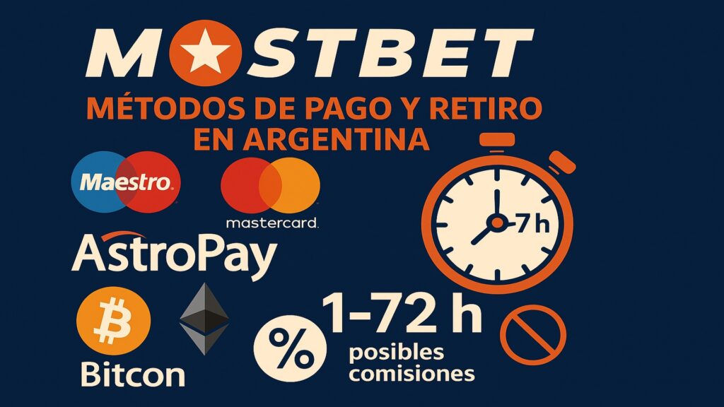 Métodos de Pago y Retiros Mostbet Casino